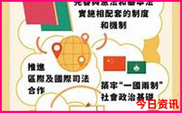 六盘水到贵阳北站